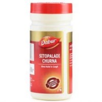 SITOPALADI churna Dabur (Ситопалади Чурна, для лечения дыхательной системы, Дабур), 60 г.: У нас Вы можете купить SITOPALADI churna Dabur (Ситопалади Чурна, для лечения дыхательной системы, Дабур), 60 г. по низкой цене, с доставкой по всей России. Артикул: 8901207002533 Наличие: Нет в наличии Производитель: Dabur

ОПИСАНИЕ ТОВАРА Ситопалади Чурна - эффективное средство для оздоровления дыхательной системы при простудных и вирусных заболеваниях. Прекрасный антисептик. Препарат борется с образованием и застоем слизи в организме, подавляет жизнедеятельность патогенных микроорганизмов и вирусов в бронхолёгочной системе. Является отличным профилактическим и эффективным средством лечения простудных заболеваний, которые сопровождаются повышенной температурой, а также гриппа, астмы, бронхита и туберкулеза. Помогает при кашле и других симптомах респираторных заболеваний, таких как синусит, фарингит и т.д. Способствует подавлению кашля при раке легких. Ситопалади Чурна смягчает боли в горле и в животе, часто назначается при анорексии, а также рекомендуется при симптомах слабости, кровотечении, для стимуляции пищеварения. Оно повышает иммунитет, улучшает состояние пищеварительной и дыхательной систем, делает тело более выносливым, успокаивает нервы и улучшает ночной сон без седативного эффекта. Данное средство является одним из самых мощных аюрведических лекарств для приведения в порядок дыхательной системы. Столь высокая его эффективность обеспечивается за счет входящих в его состав диких трав, которым культивируемые уступают по силе воздействия во много раз. Особенно полезен будет препарат для тех, кто курит или курил в прошлом, или же живет в крупных городах. Ведь выхлопные газы и другие вредные вещества попадают в наши легкие, и по этой причине здоровье организма в целом ухудшается. За счет очищения легких и пищеварительной системы иммунитет повышается. Попробуйте это средство и верните дыхательной системе первозданную чистоту! НАЗНАЧЕНИЕ Респираторные заболевания, жар в ладонях и ногах, высокая температура, грипп, синусит, туберкулёз, астма, хронический кашель, плохое пищеварение, потеря чувствительности языка, боли в брюшной полости, анорексия, лихорадка, кровоточение из носа. АКТИВНЫЕ ИНГРЕДИЕНТЫ Бамбук тростниковый (Bambusa arundinacea). Междоузлья, побеги и листья бамбука обладают антимикробными, антибактериальными и противовоспалительными свойствами, положительно влияют на работу сердца и обладают умеренным мочегонным действием. Летучие вещества растения способны очищать воздух от углекислого газа. В ряде европейских стран листья бамбука используются для лечения сахарного диабета. В традиционной азиатской медицине бамбук считается средством, способным бороться с дизентерией, лихорадкой, туберкулезом и некоторыми видами кожных высыпаний. Получаемый из бамбука табашир используется для лечения астмы как профилактическое средство, при лечении желчекаменной и мочекаменной болезни и для увеличения мужской потенции. А традиционная медицина Китая считает табашир противораковым средством и средством лечения болезней крови, кожи и легких, преждевременного старения. Кардамон настоящий (Elettaria cardamomum). Положительно влияет на пищеварение, аппетит и обмен веществ, подавляет вредоносную микрофлору, содержит витамин В6, также лечит нервную и эндокринную системы. Коричник цейлонский (Cinnamomum zeylanicum). Не только известная специя, но еще и сильное лечебное средство. Укрепляет иммунитет и придает сил организму в целом. Очищает печень и желчную систему, снижает риск развития онкологического заболевания в кишечнике, и в принципе улучшает состояние ЖКТ. Замечено его положительное влияние на артериальное давление, состояние сердечной мышцы и сосудов, препятствует образованию тромбов и приводит в порядок уровень холестерина. Хорошее средство при гриппе и простуде, которое снимает отек слизистой. Пиппали (Piper longum). Этот вид перца, практически неизвестный в наших широтах, но интенсивно используемый в медицине Востока, применяют в фиторецептурах как «растение-проводник» для лечения заболеваний желудка. Пиппали обладает сильным антисептическим действием, стимулирует работу желудочно-кишечного тракта, повышает аппетит, секрецию желудка и поджелудочной железы. Благодаря содержанию сильватина, ситостероидов и метилпиперина растение устраняет застой желчи и тошноту. ИНСТРУКЦИЯ ПО ПРИМЕНЕНИЮ 1-3 г 2-3 раза в день до или после еды. Препарат рекомендуется принимать по назначению и под контролем специалиста. Безопасен для детей. СОСТАВ Ситопалади Чурны:каждые 5 г препарата содержат порошки: Коричник цейлонский (Cinnamomum zeylanicum) - 161.29 мг, Кардамон настоящий (Elettaria cardamomum) - 322.58 мг, Пиппали (Piper longum) - 645.16 мг, Бамбук тростниковый (Bambusa arundinacea) - 1290.32 мг, Сахарная пудра (Sitopala) - 2580.64 мг * мы стараемся предоставлять только актуальную информацию о продукции. Но иногда обновления могут появляться с задержкой. Дизайн упаковки может отличаться от представленного на сайте. ** не является лекарственным средством