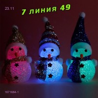 Рождественский светящийся снеговик 1671684-1: Цвет: Без выбора цвета

Рождественский светящийся снеговик
~ЦЕНА ЗА 1 шт
~размер : 15 см
~работает на батарейке