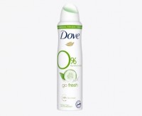 Дезодорант: https://www.dm.de/dove-deo-spray-deodorant-go-fresh-tee-und-gurke-p8710908832147.html