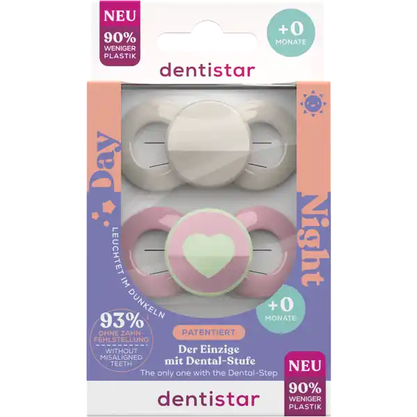 Dentistar Day & Night Beruhigungssauger 0-6 Monate Beige/Rosa Herz: Цвет: Produktbeschreibung und details Dentistar steht fr das gute Gefhl bestens versorgt zu sein Bei ihren Produkten legen sie groen Wert auf PremiumQualitt mit medizinischem Mehrwert Die DentalStufe im extra flachen Schaft schlngelt sich zwischen den Zhnen hindurch Der Druck auf Kiefer und Zhne wird um bis zu  reduziert Dies verhindert nachweislich Zahnfehlstellungen Wirksamkeit an der Universitt WittenHerdecke geprft und besttigt von fhrenden Kieferorthopden empfohlen leuchtet im dunkeln der einzige mit DentalStufe  Monate  ohne Zahnfehlstellung BPA frei   Silikon   Langzeitstudie der Universitt WittenHerdecke  n  im Vergleich zu herkmmlichen Schnullern  laut EU Verordnung Sauger aus  Silikon Kontaktdaten Novatex GmbH WernervonSiemensStrae   Pattensen wwwdentistareu UrsprungslandHerkunftsort Deutschland Warnhinweise und wichtige Hinweise Warnhinweise Wichtige Hinweise auf dem Einlegezettel beachten
https://www.rossmann.de/de/baby-und-spielzeug-dentistar-day-und-night-beruhigungssauger-0-6-monate-beigerosa-herz/p/2009762028855