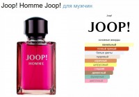 joop homme men 200ml edt: Верхние ноты: Цветок апельсина, Мандарин, Бергамот и Лимон; средние ноты: Корица, Гелиотроп, Жасмин, Кардамон и Ландыш; базовые ноты: Ваниль, Бобы тонка, Сандал, Пачули, Мед, Табак и Ветивер.