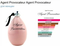 agent provocateur woman 200ml edp: Верхние ноты: Индийский шафран и Магнолия; средние ноты: Марокканская роза, Ветивер, Египетский жасмин и Гардения; базовые ноты: Мускус, Кедр и Амбра.