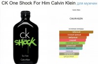 calvin klein: ck one shock for him 200ml: Туалетная вода CK One Shock Men от бренда CALVIN KLEIN – это манифест молодости, уверенности и природной харизме. Этот аромат по-новому переосмысливает двойственность мужского характера, играя на контрасте свежести и сладости. Он адресован прирожденным джентльменам с безупречными манерами, которые привыкли находиться в центе внимания. Они непрерывно расширяют границы своего горизонта, находя удовольствие в путешествиях и красивых спутницах. Создатели эксклюзивной туалетной воды One Shock Men – молодые парфюмеры IFF и Ann Gottlieb. Пирамида аромата включает: Верхние ноты, начинающиеся свежим дуновением зеленого огурца и мякоти солнечного клементина, окруженного нежной лавандовой дымкой. Ноты сердца, звучащие теплым пикантным кардамоном, свежихми листьями базилика и османтуса, приправленного щепоткой жгучего перца. Базовые ноты, образованные оригинальным сочетанием пачули, янтарного мускуса и древесных аккордов. Завершает аромат легкий шлейф из янтарной амбры и табака. Туалетная вода CK One Shock Men от бренда CALVIN KLEIN подходит парням и молодым мужчинам с нетривиальным вкусом, которые отдают предпочтение активному образу жизни. Композиция относится к группе восточных ароматов.