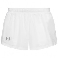 Under Armour Whisperlight Damen Sport Shorts 1301156-101: Цвет: Marke Under Armour Material  Polyester  Elasthan Material Innenslip  Polyester  Elasthan Markenlogo auf dem rechten Hosenbein reflektierend HeatGear  hochatmungsaktives Konzept das Schwei nach auen leitet und dich so khler und trockener hlt Anti Odor  antibakterielles und geruchshemmendes Material elastischer Hosenbund mit integrierter Innenshorts fr zustzliche Abdeckung und Untersttzung Flachnhte fr weniger Reibung auf der Haut Perforierung an den vorderen Hosenbeinen fr mehr Luftzirkulation reflektierende Elemente an den Seiten fr mehr Sichtbarkeit im Dunkel Schlitze an den Hosenebeinseiten fr mehr Bewegungsfreiheit elastisches Material angenehmer Tragekomfort NEU mit Etikett ampamp OVP
Все характеристики: РАЗМЕР: XS; S; M; L; XL
https://www.sportspar.de/under-armour-whisperlight-damen-sport-shorts-1301156-101